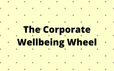 The Corporate Wellbeing Wheel