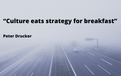 Culture Eats Strategy For Breakfast