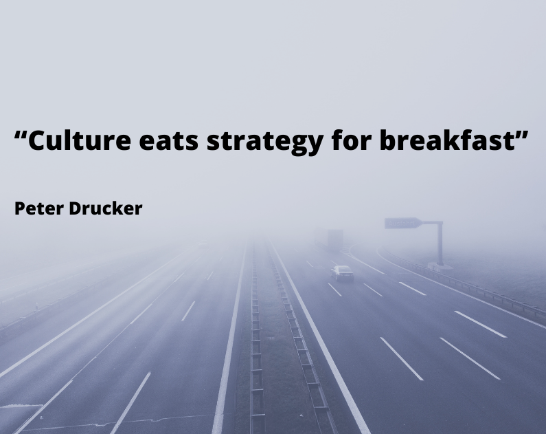 Culture Eats Strategy For Breakfast